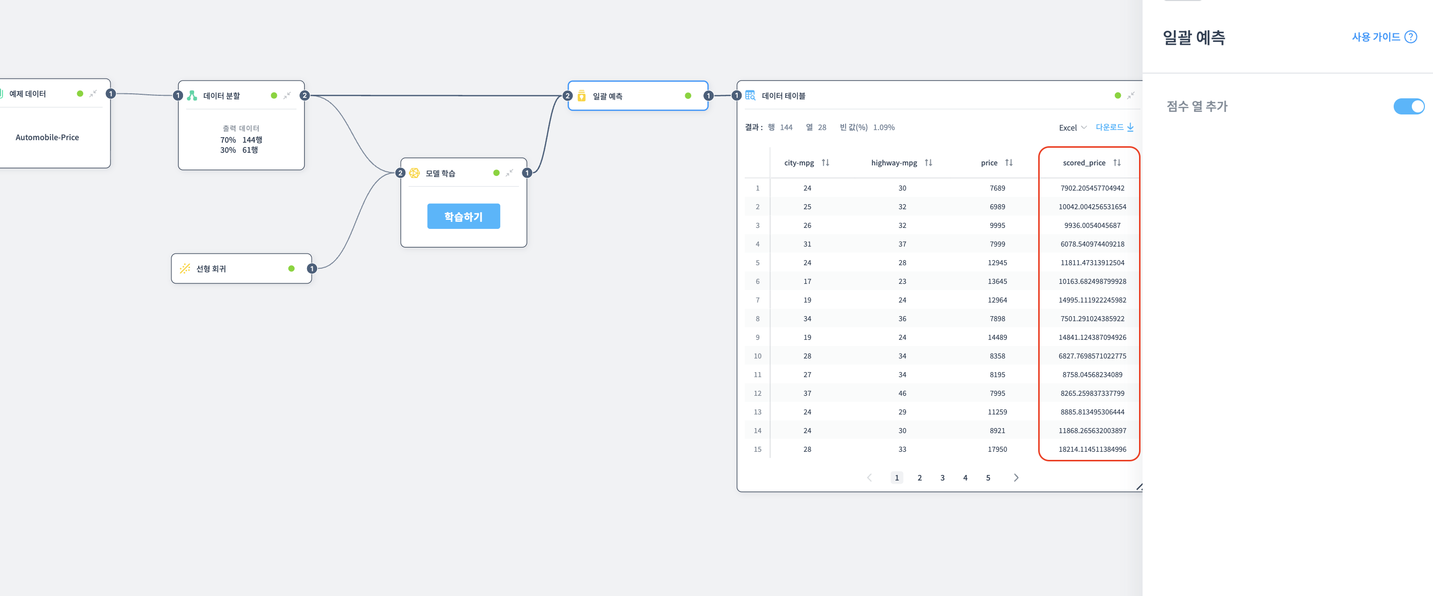 일괄 예측 예제