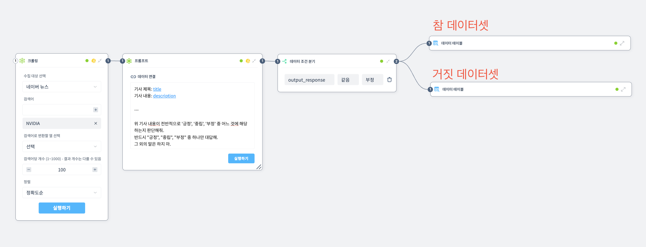 데이터 조건 분기 예제