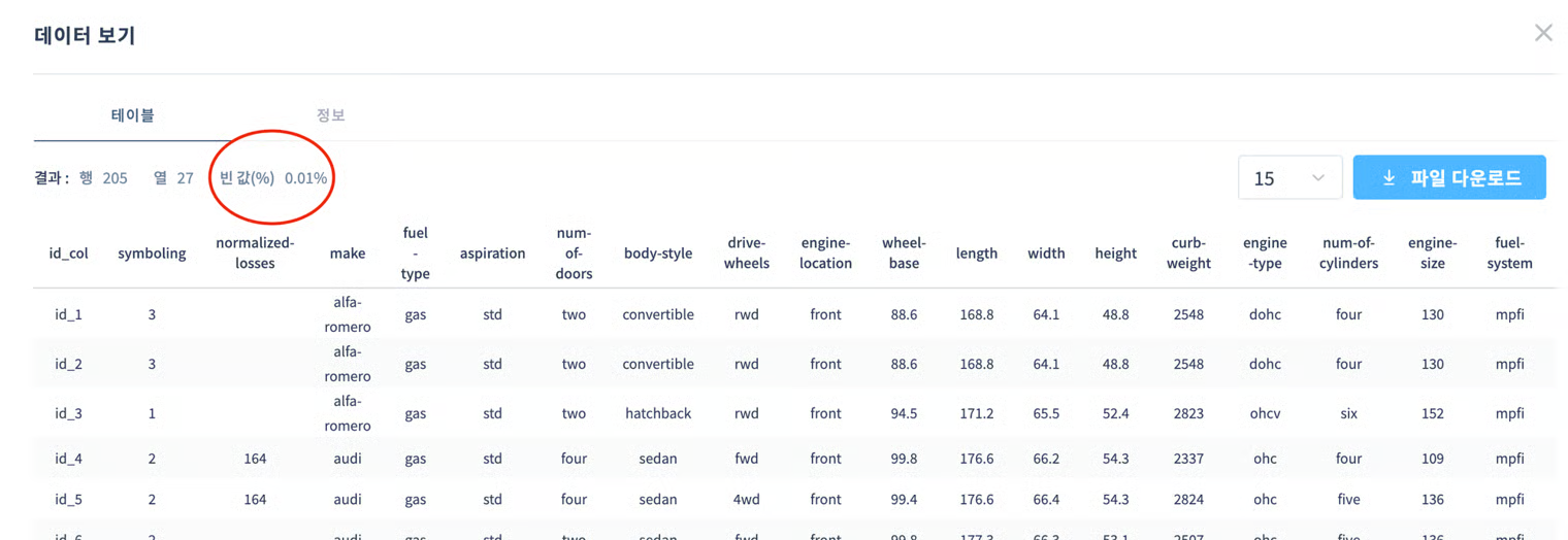 결측치 확인하기 1