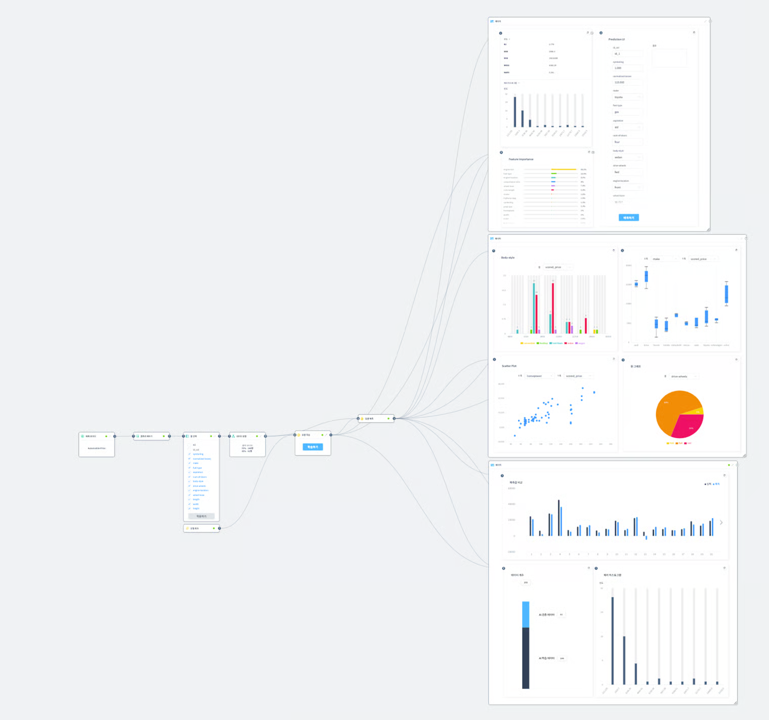 페이지 구성하기 6
