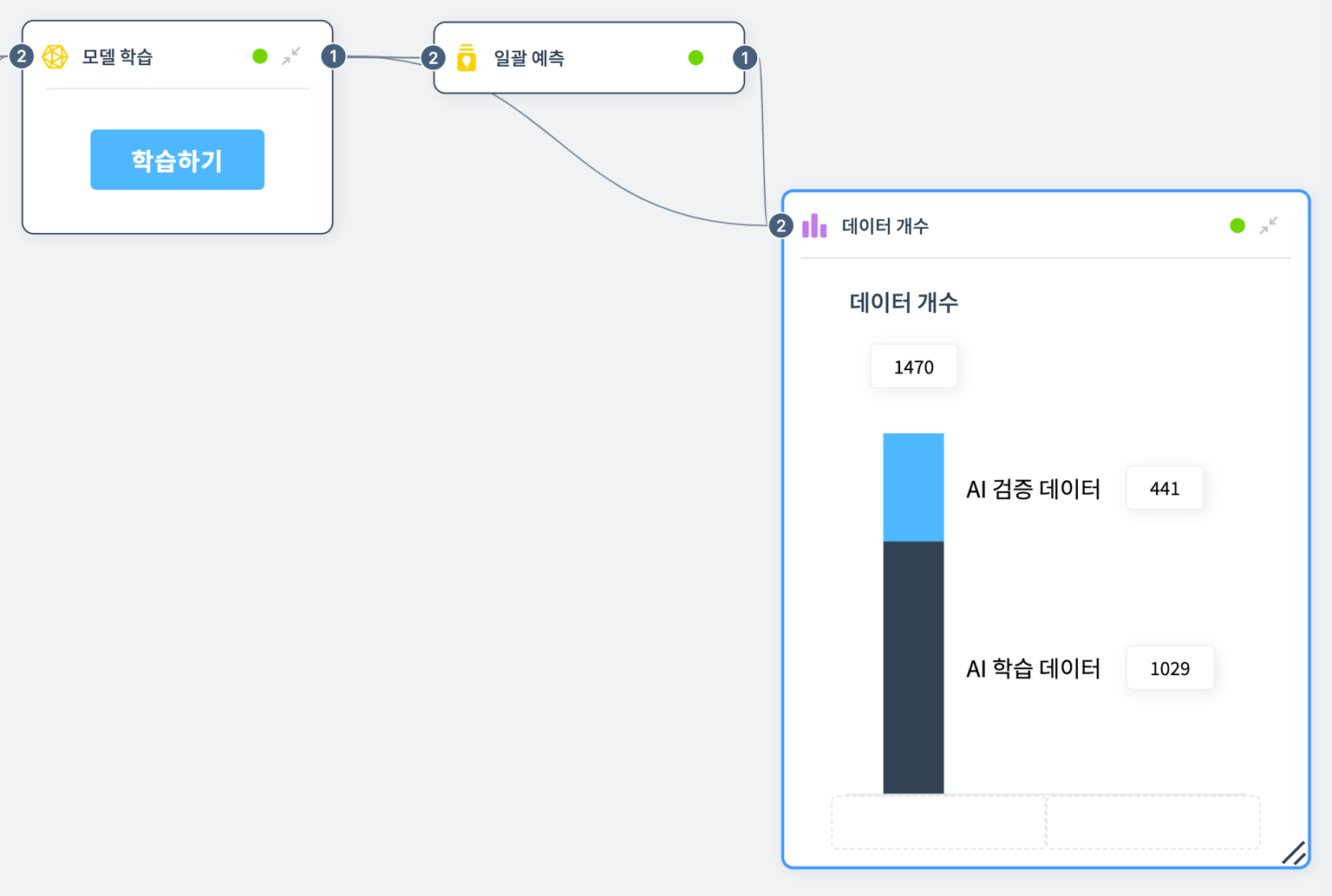 데이터 개수 예제