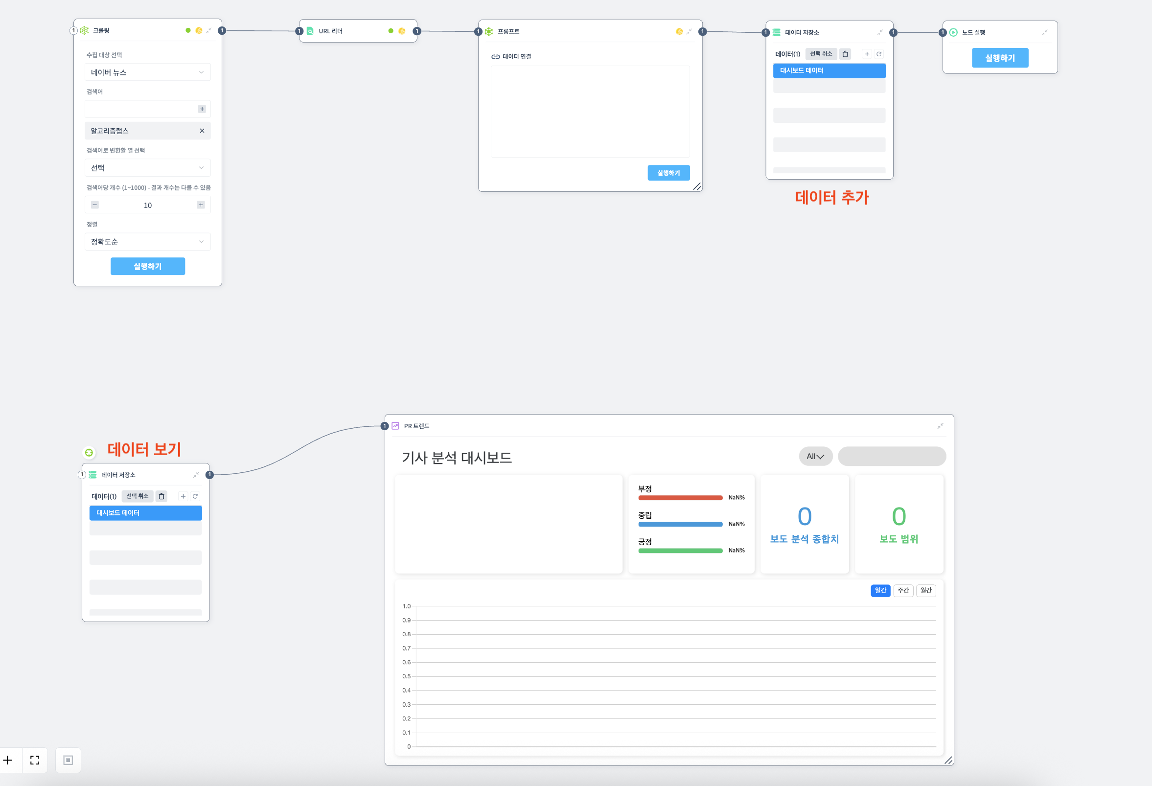 데이터 저장소 예제