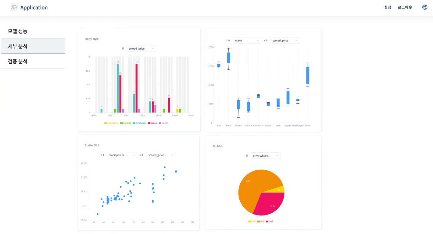 애플리케이션 배포 2