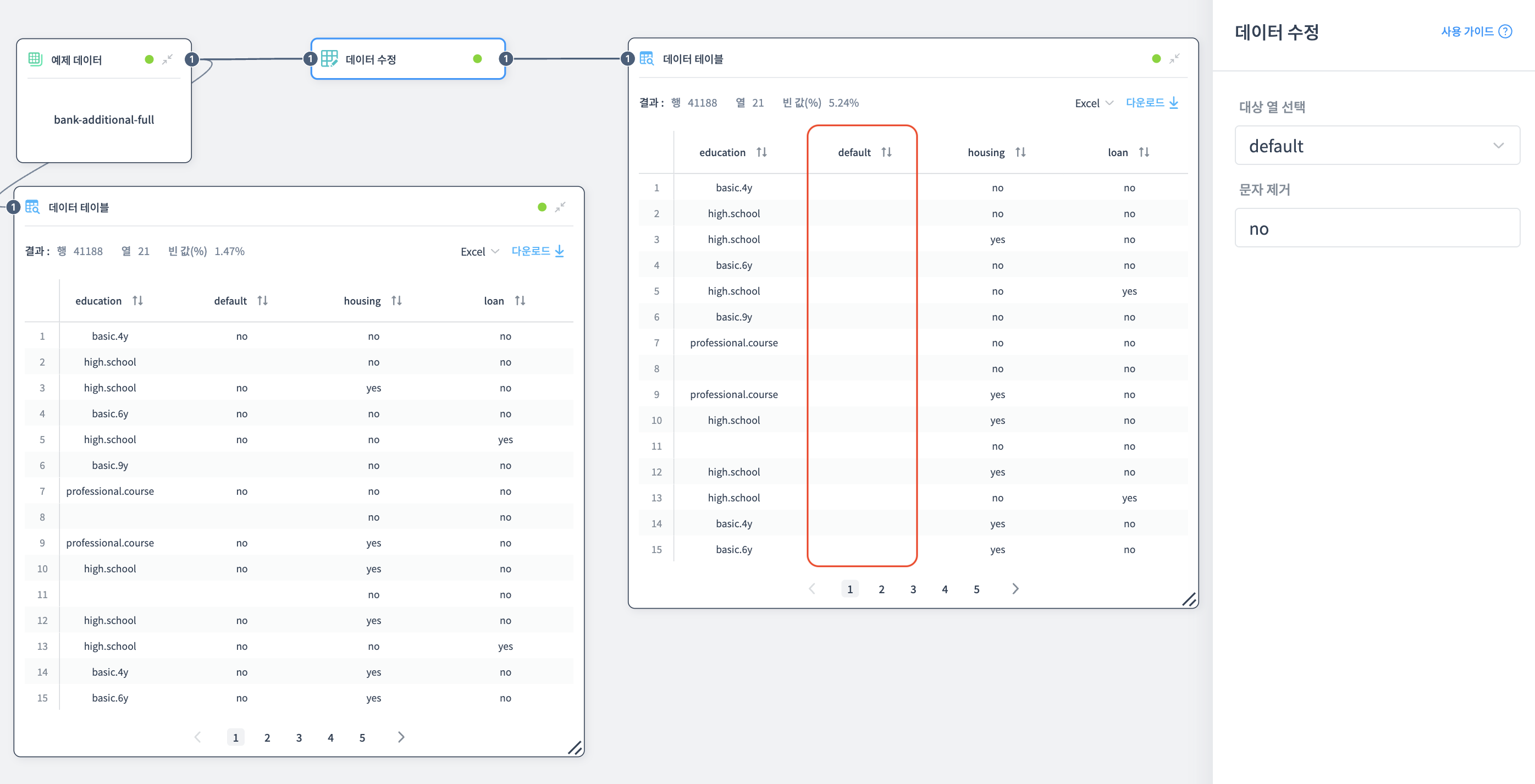 데이터 수정 노드 예제