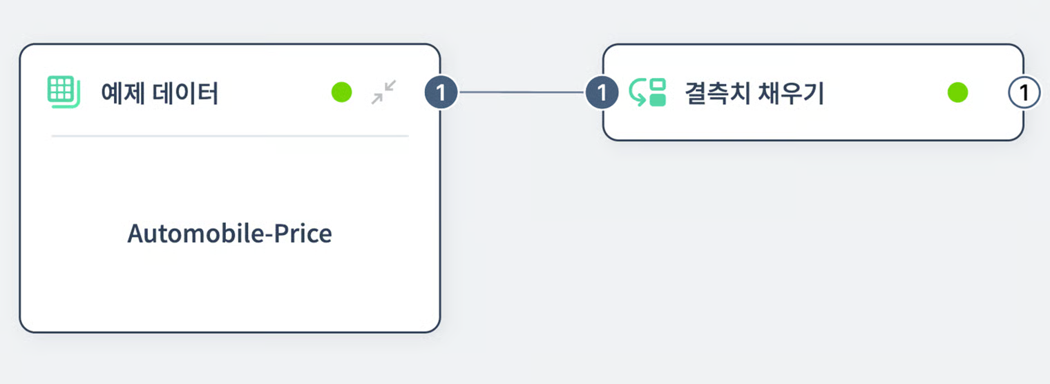 결측치 채우기 1