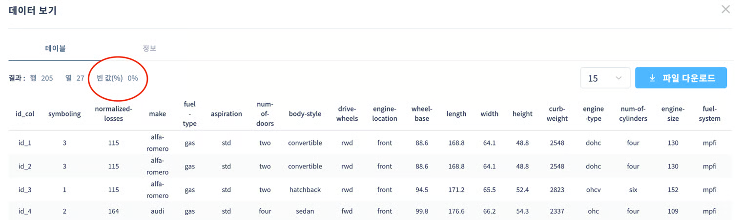 결측치 채우기 3