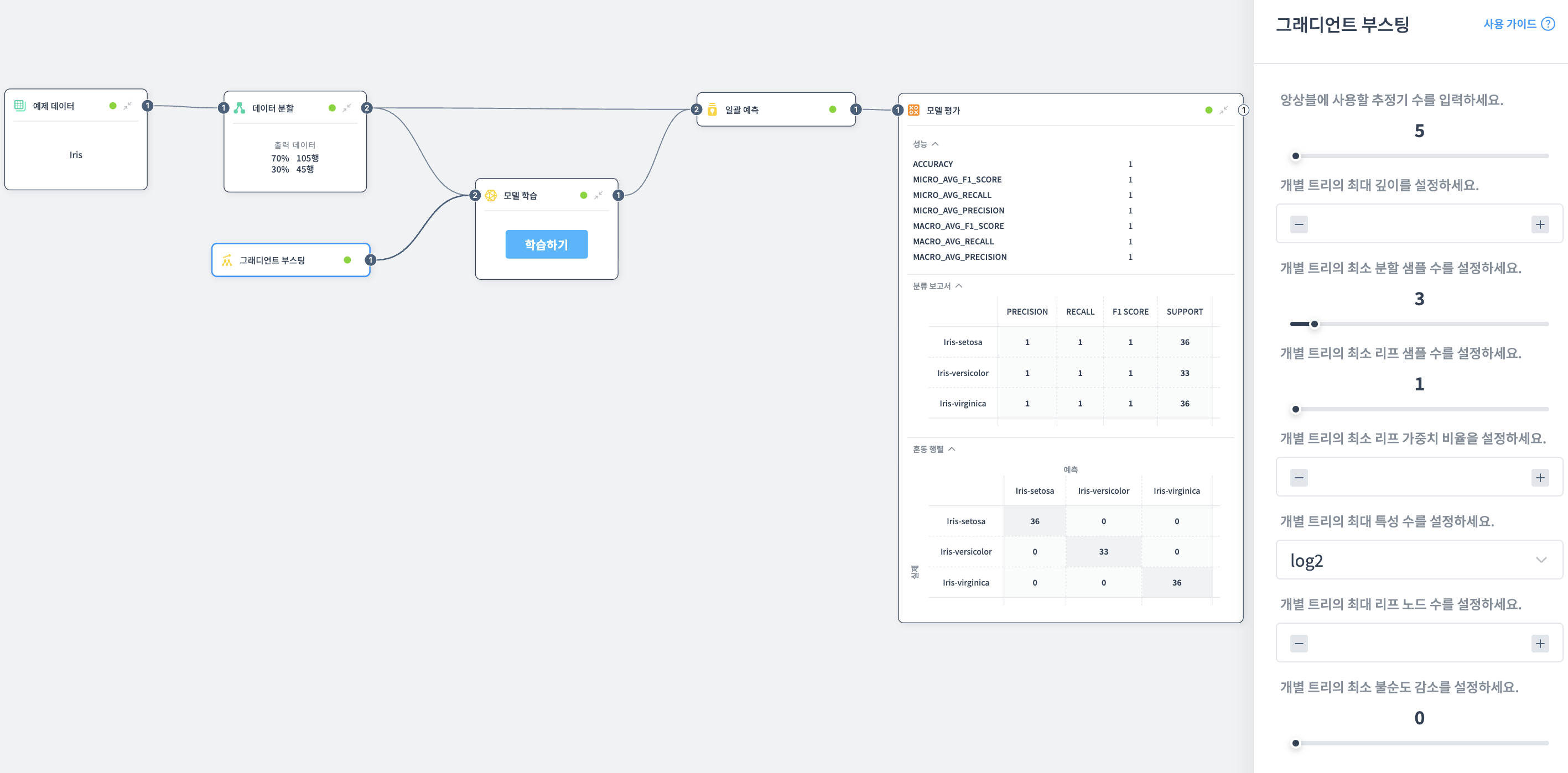 그래디언트 부스팅 예제