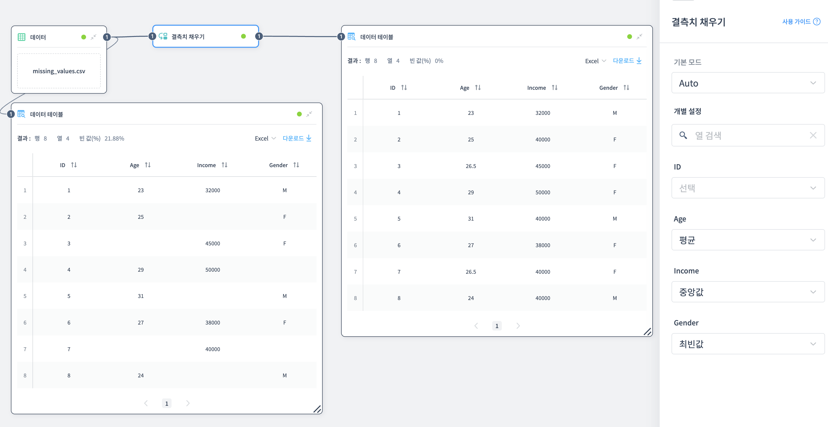 결측치 채우기 노드 예제