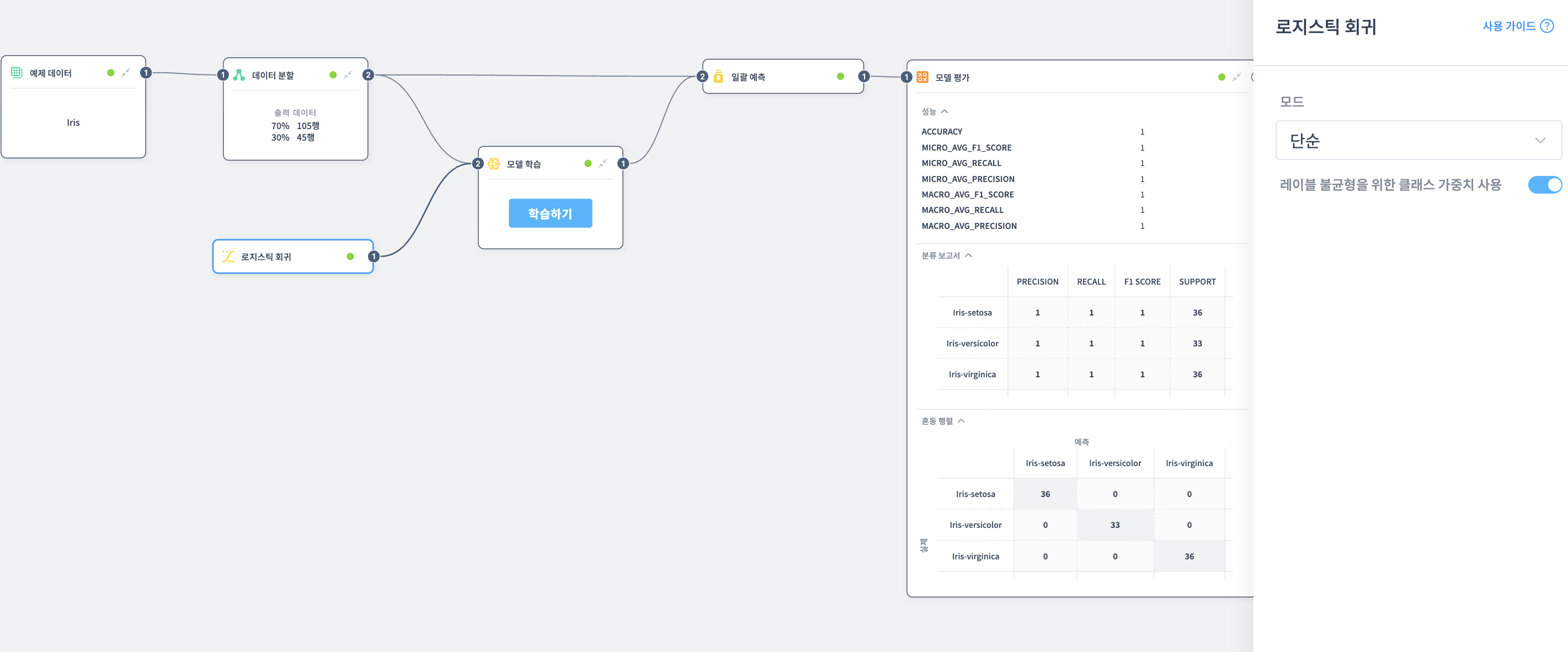 로지스틱 회귀 예제