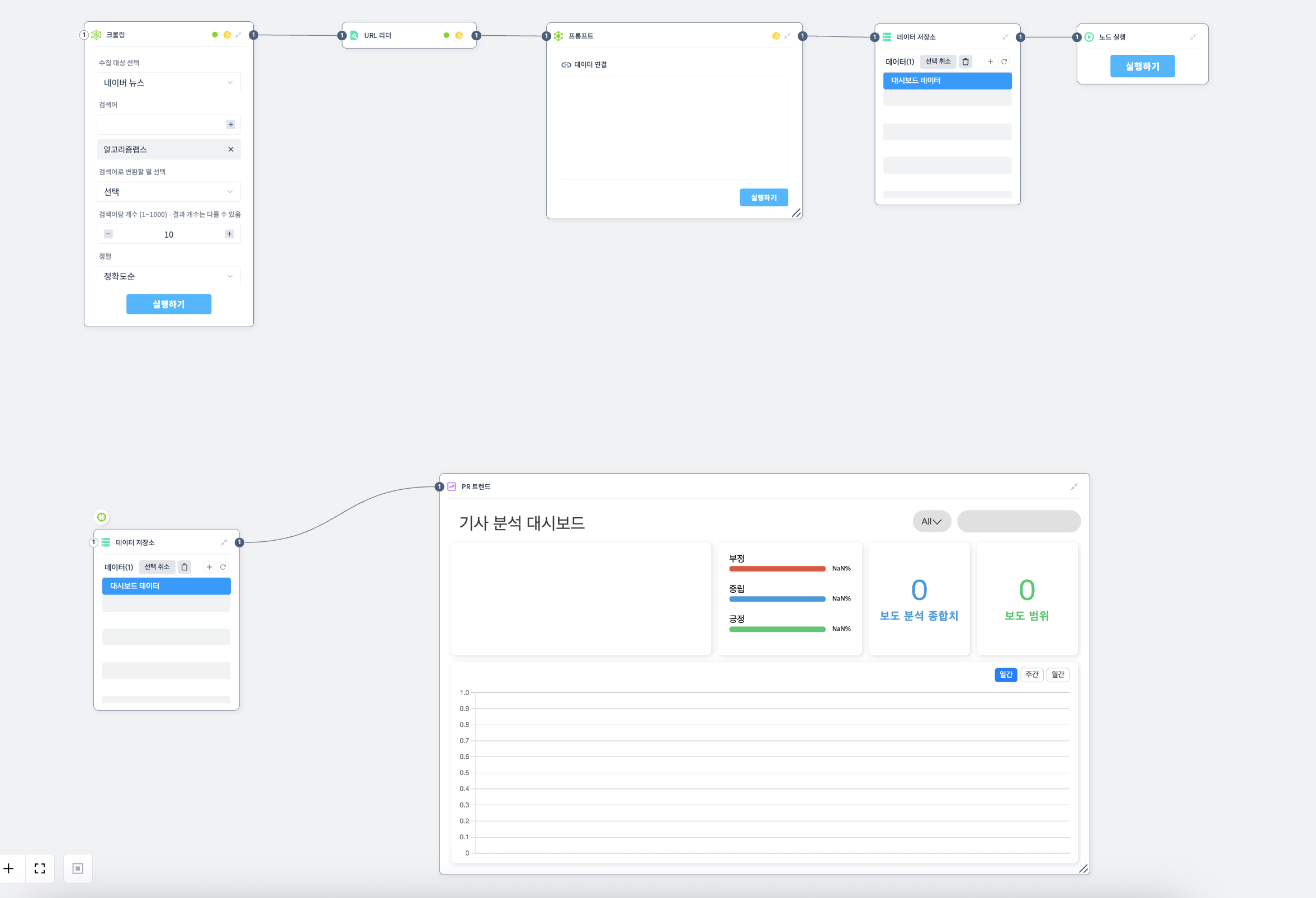 노드 실행 예제