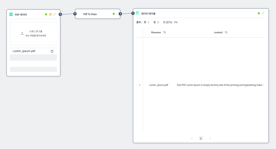 PDF-데이터 변환 예제