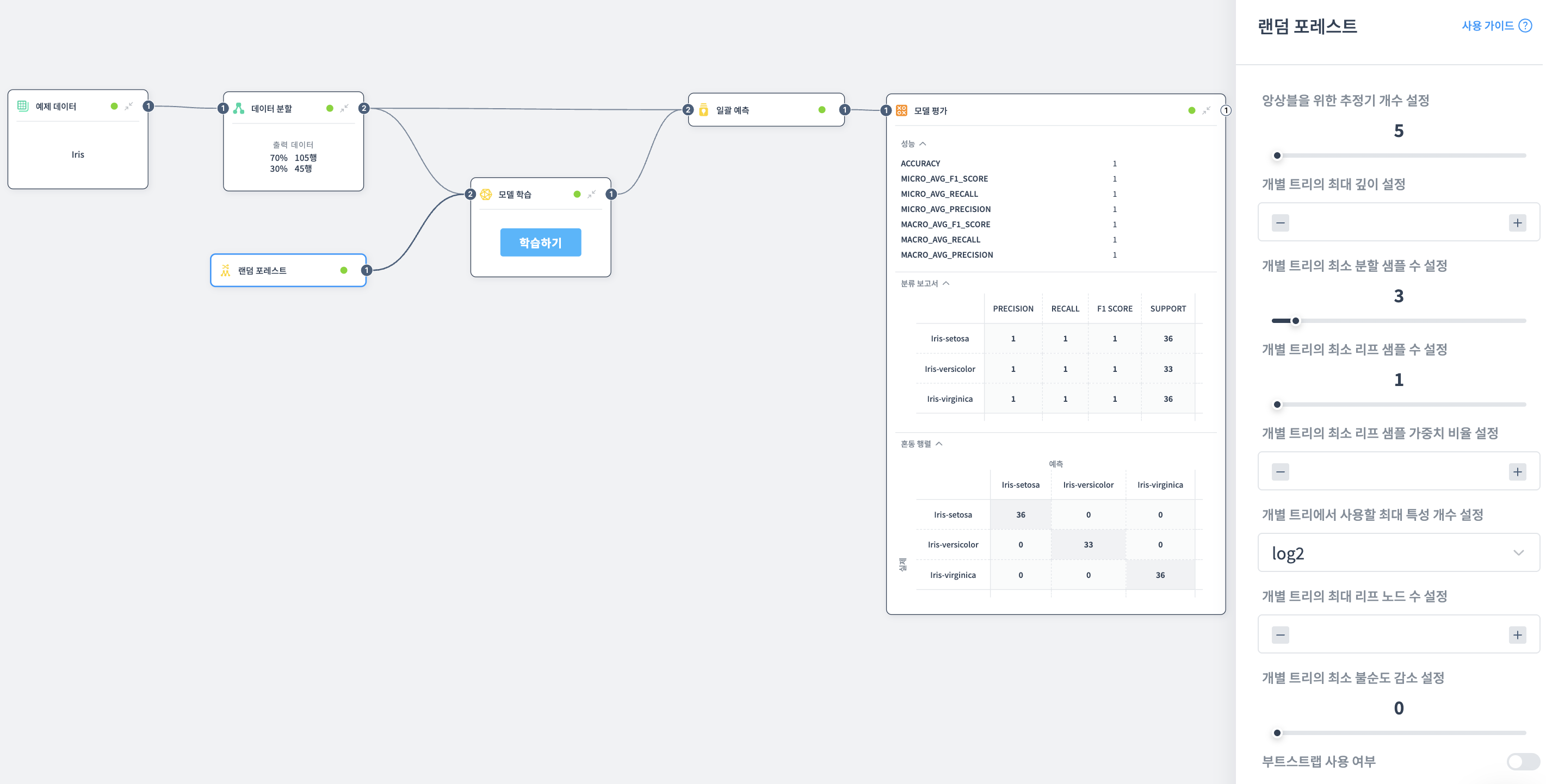 랜덤 포레스트 예제