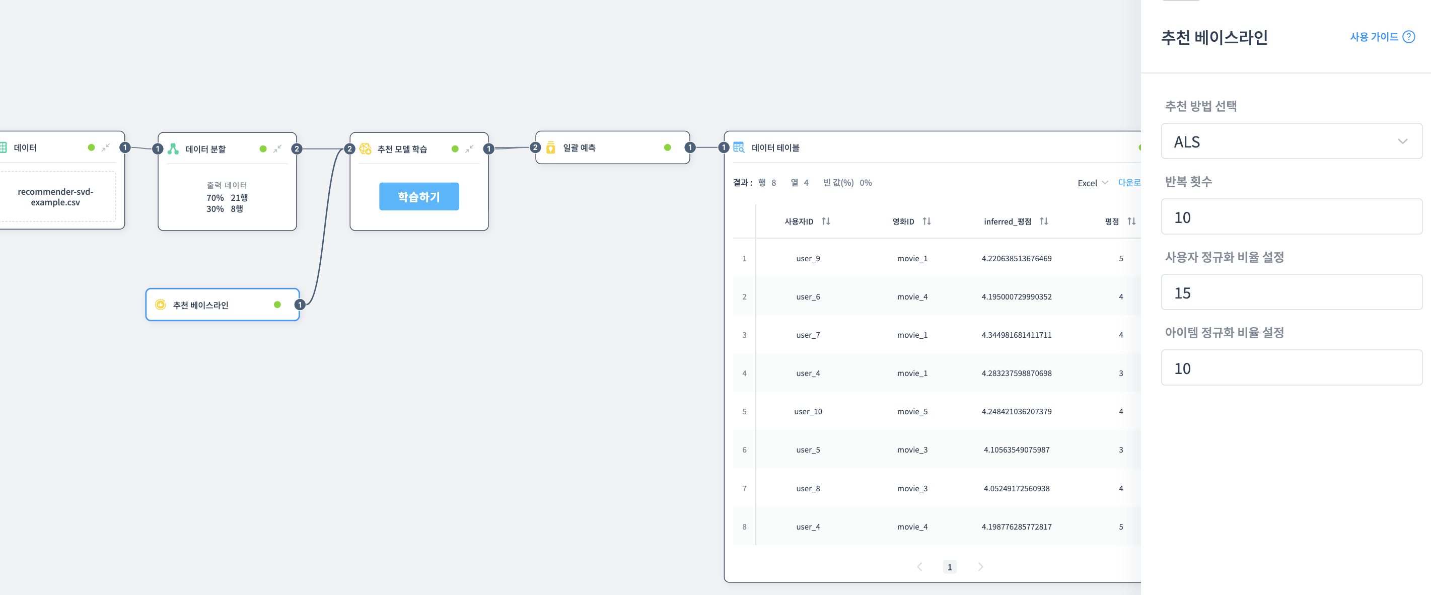 추천 베이스라인 예제