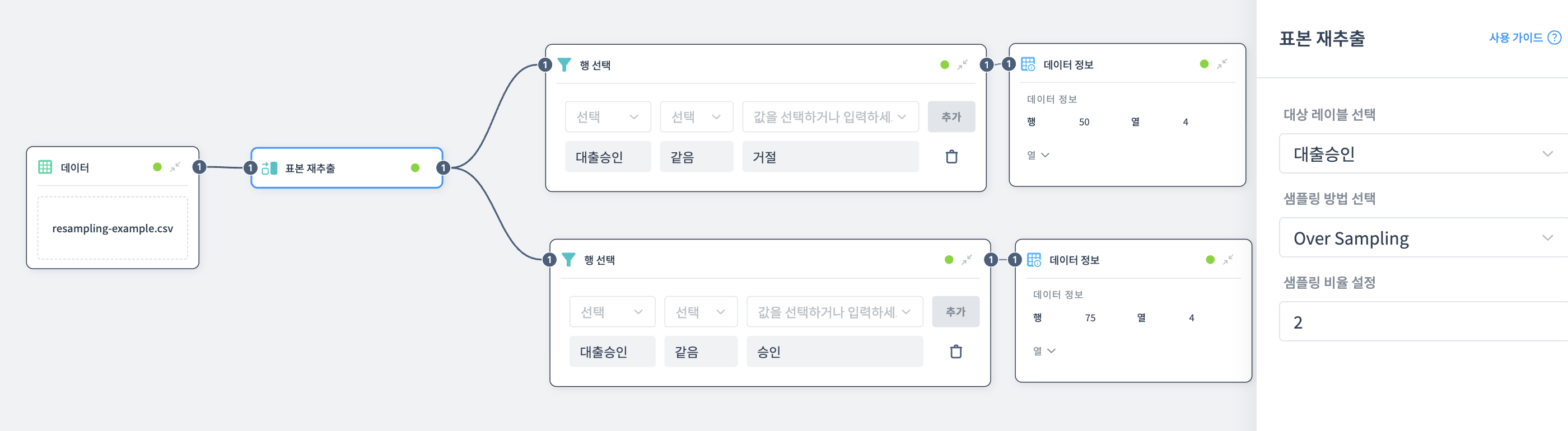 Over Sampling 예제