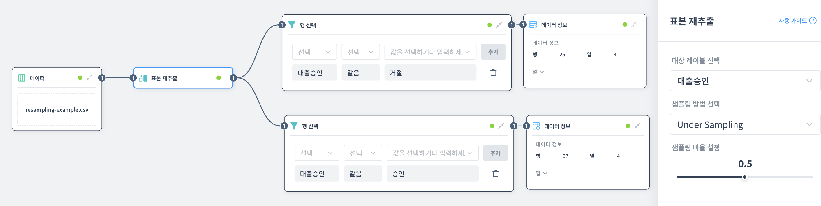 Under Sampling 예제