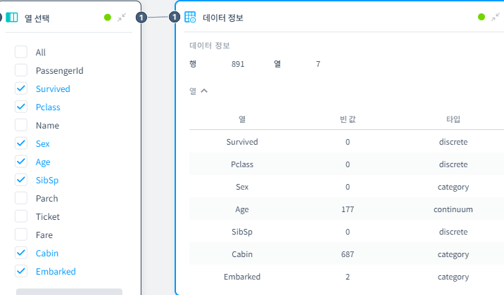 열 선택 노드 예제