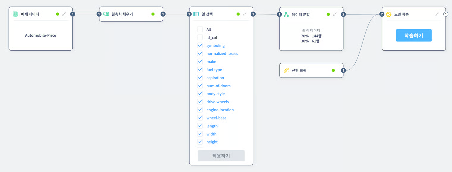 모델 학습 | AI Canvas Docs