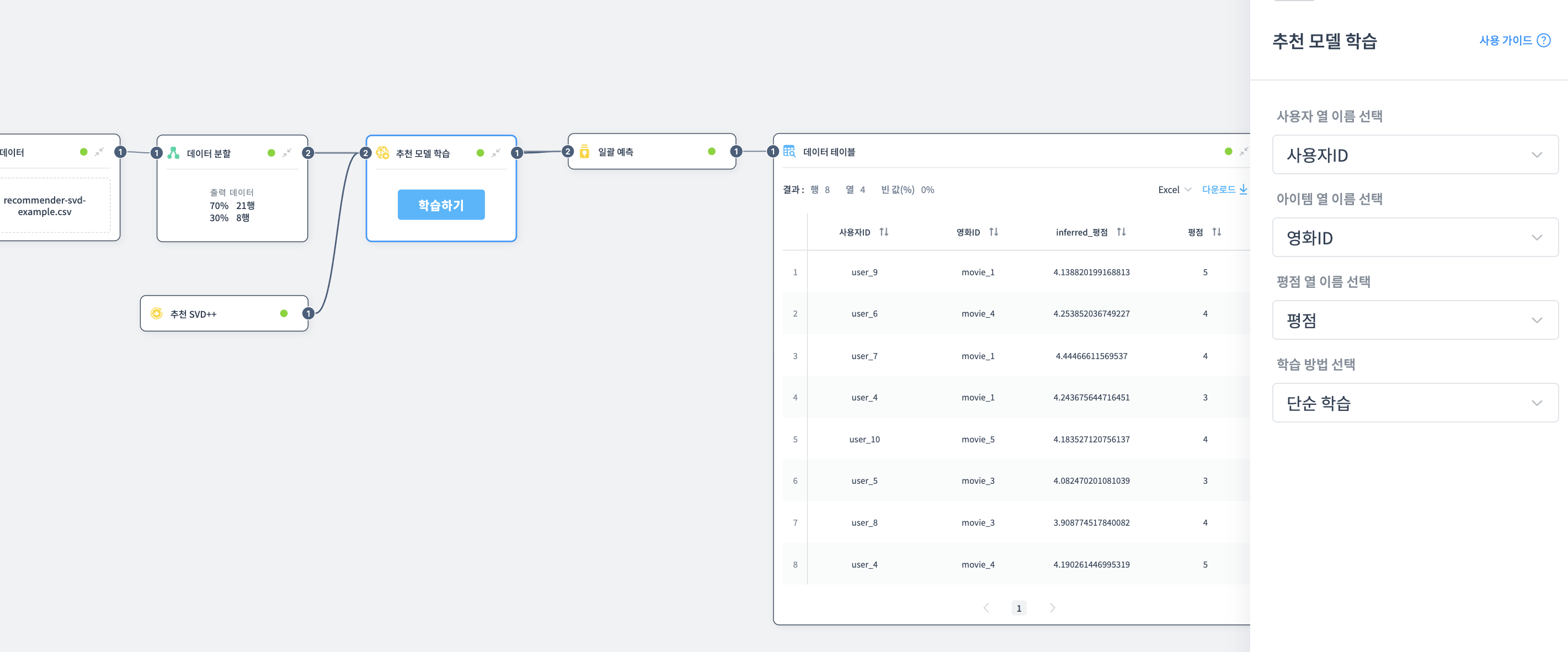 추천 모델 학습 예제