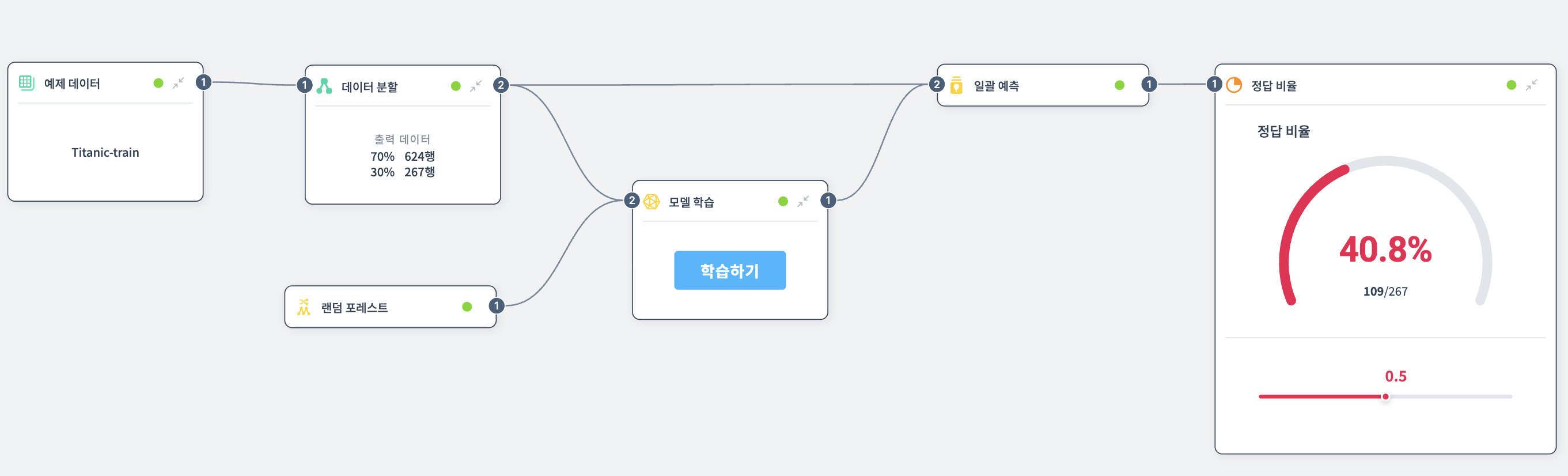 정답 비율 예제